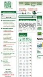 Mobile Screenshot of analytic.ricom.ru